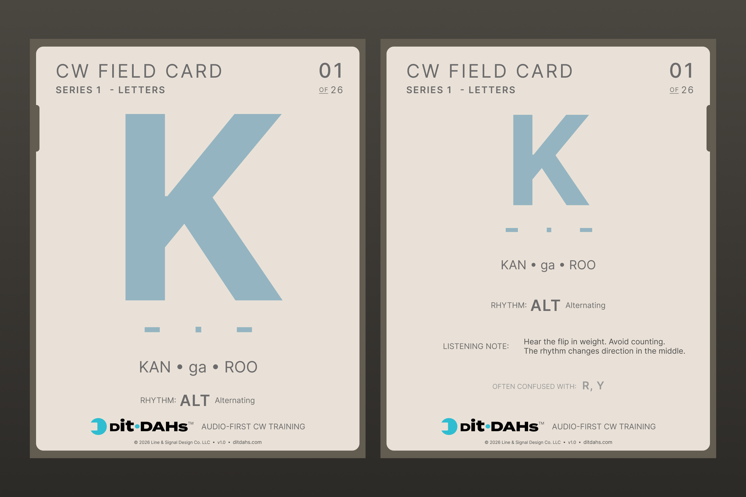 dit&bull;DAHs CW Field Cards - Series 1 Letters, front and back of the K card